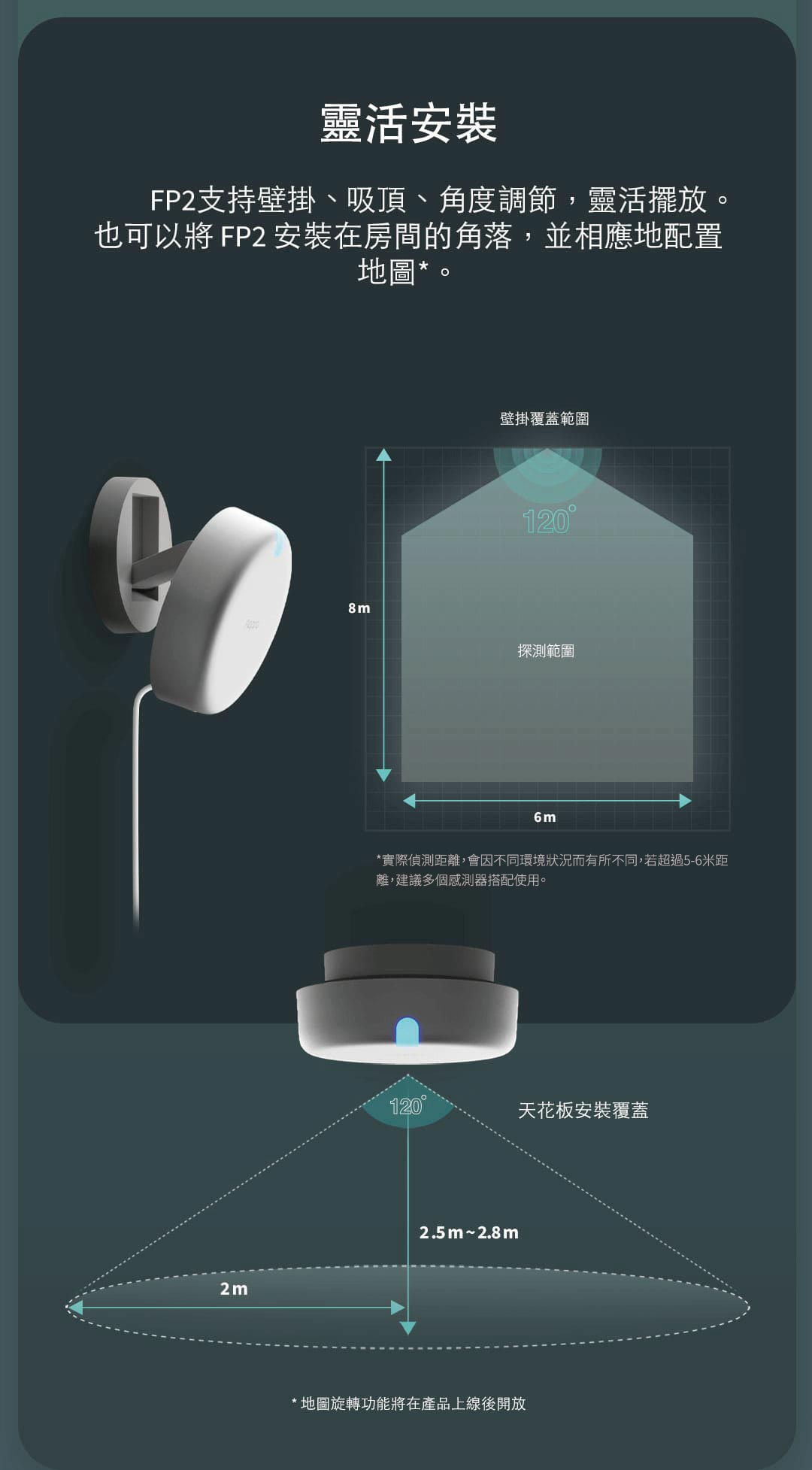 Aqara FP2人體存在感測器