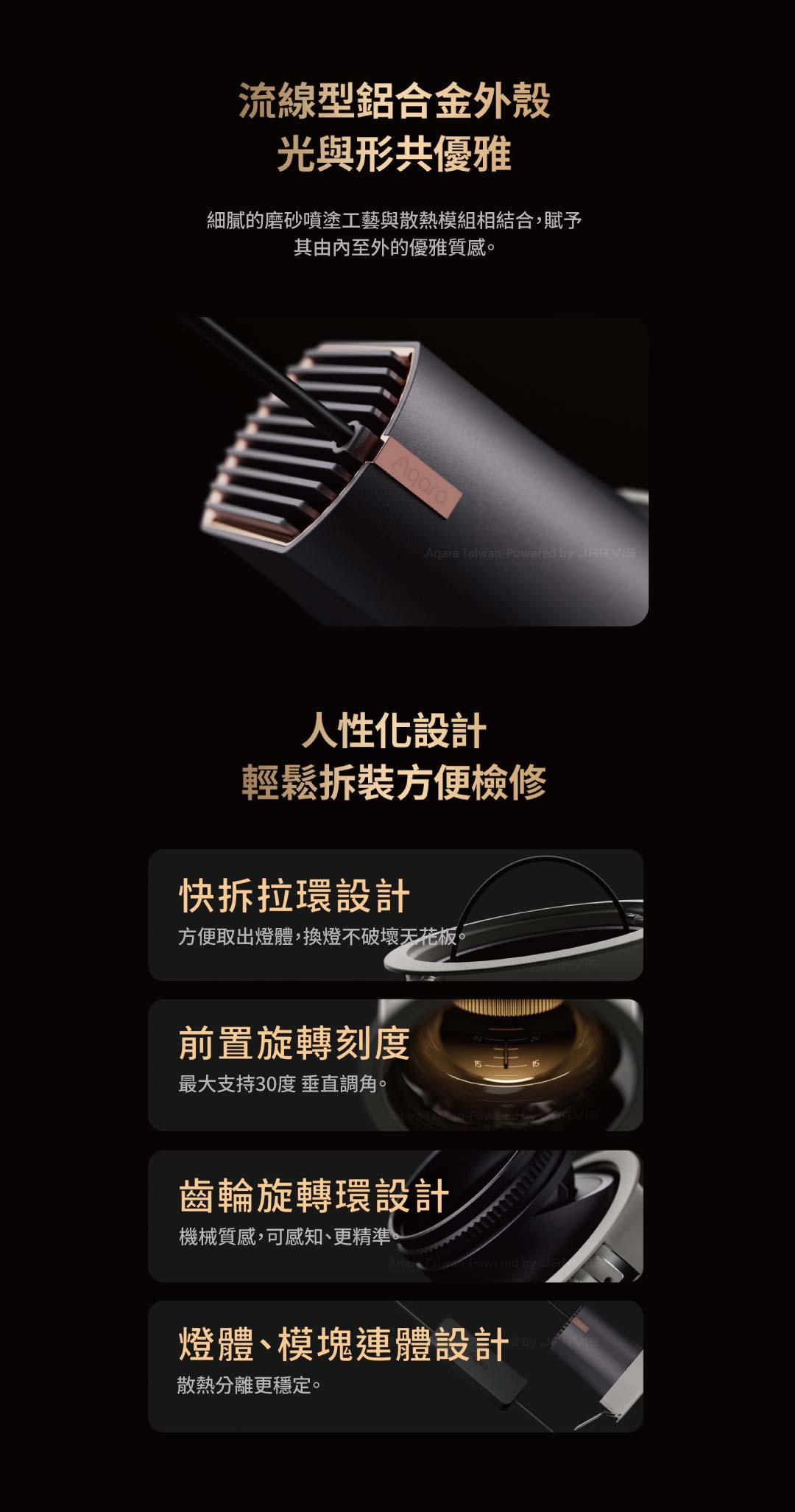 Aqara 射燈V1
