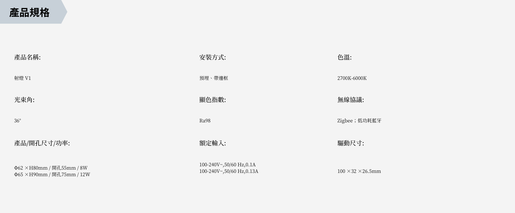 Aqara 射燈V1規格表