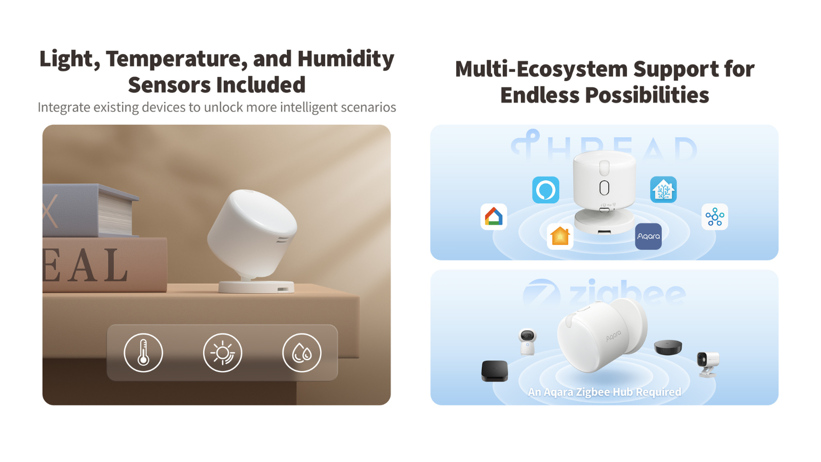 無線安裝更彈性！FP300智慧感測不受限
