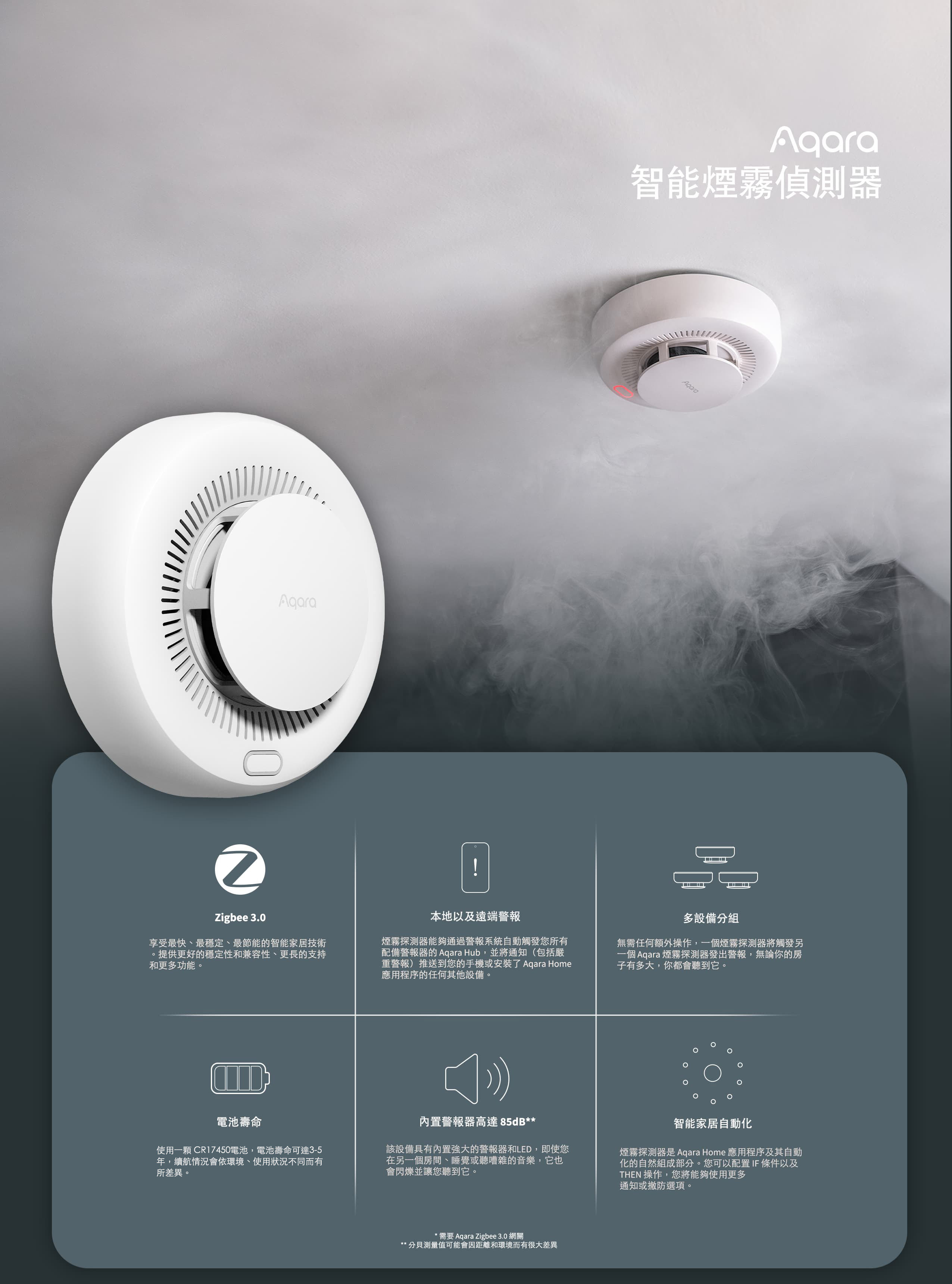 Aqara煙霧偵測警報器