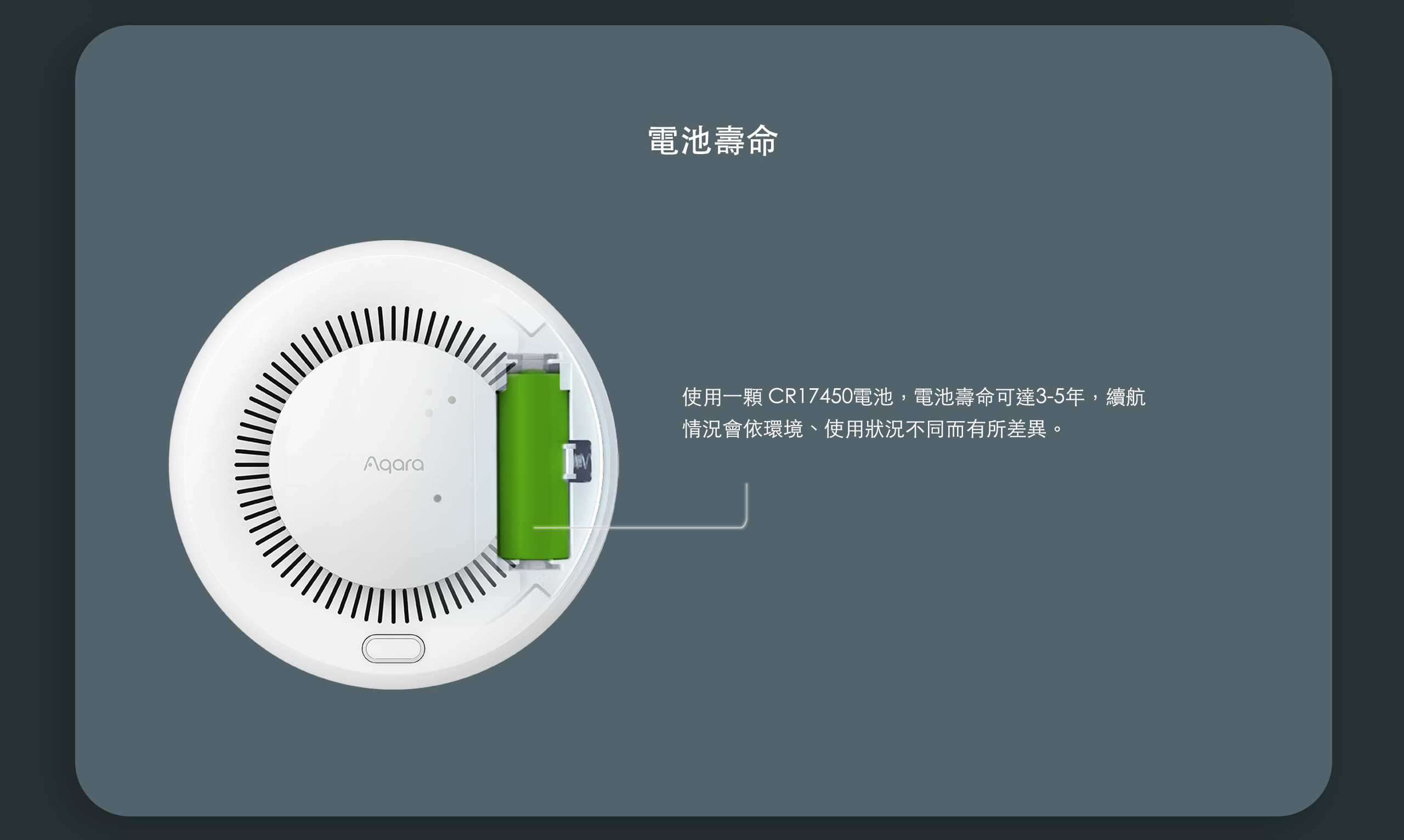 Aqara煙霧偵測警報器