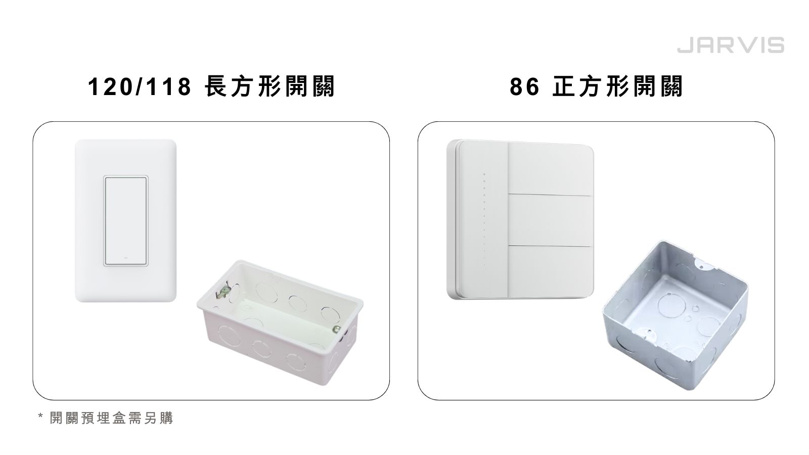 分辨開關
