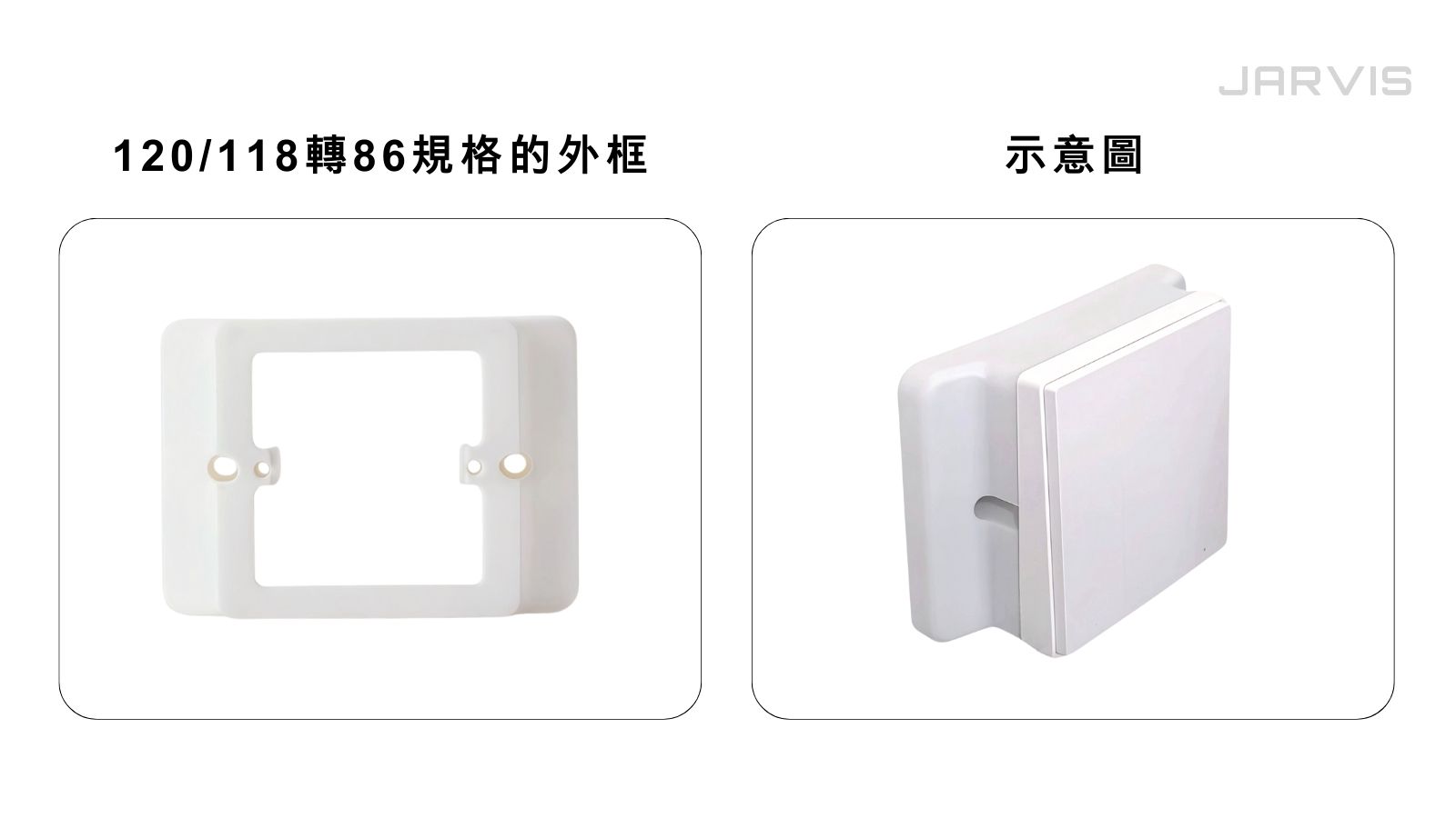 120/118轉86規格的轉接外框