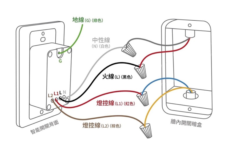 零火開關示意圖