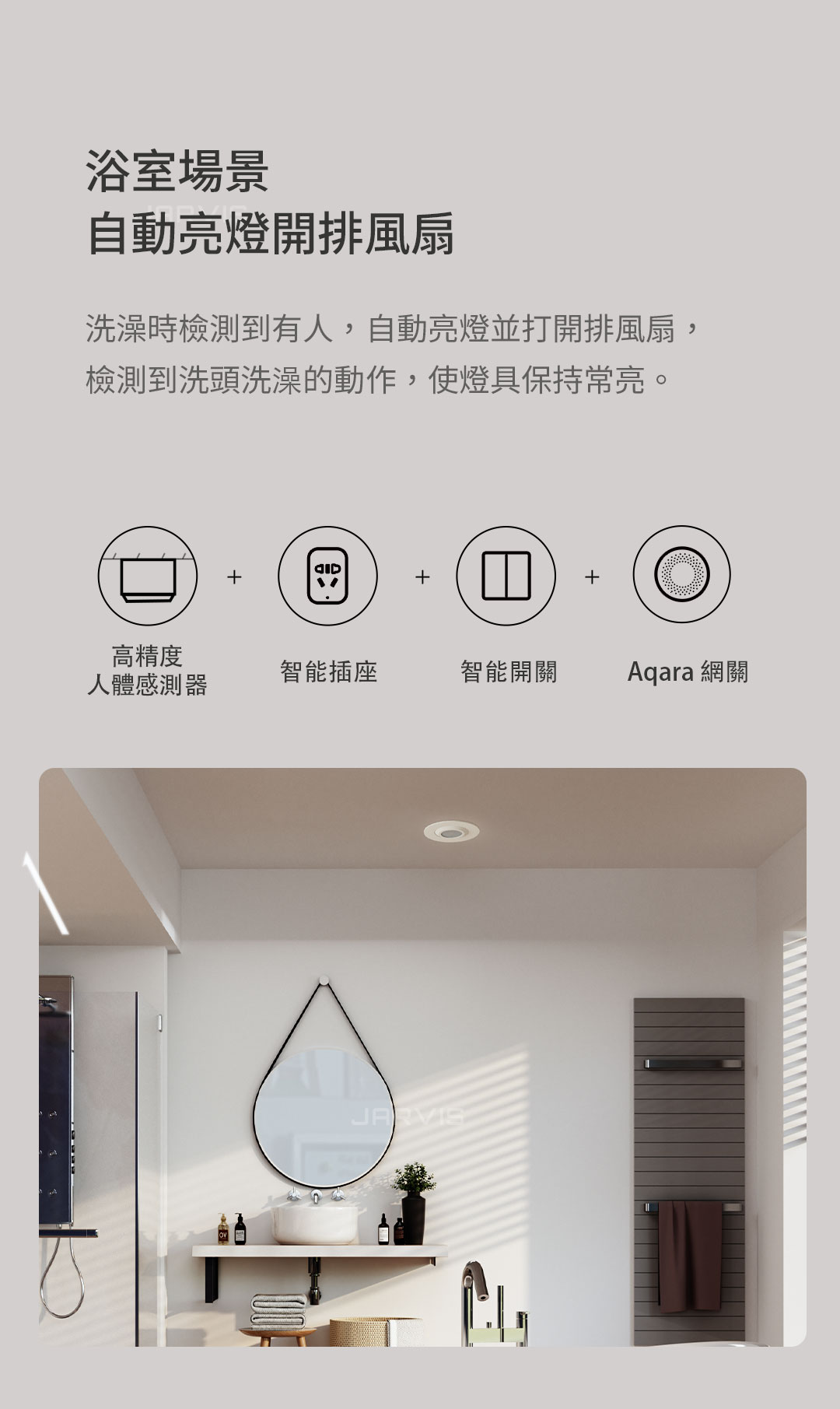 Aqara 高精度人體感測器