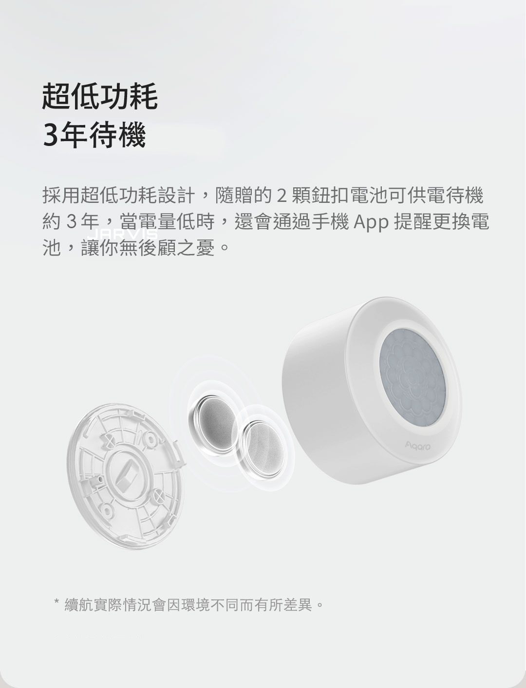 Aqara 高精度人體感測器