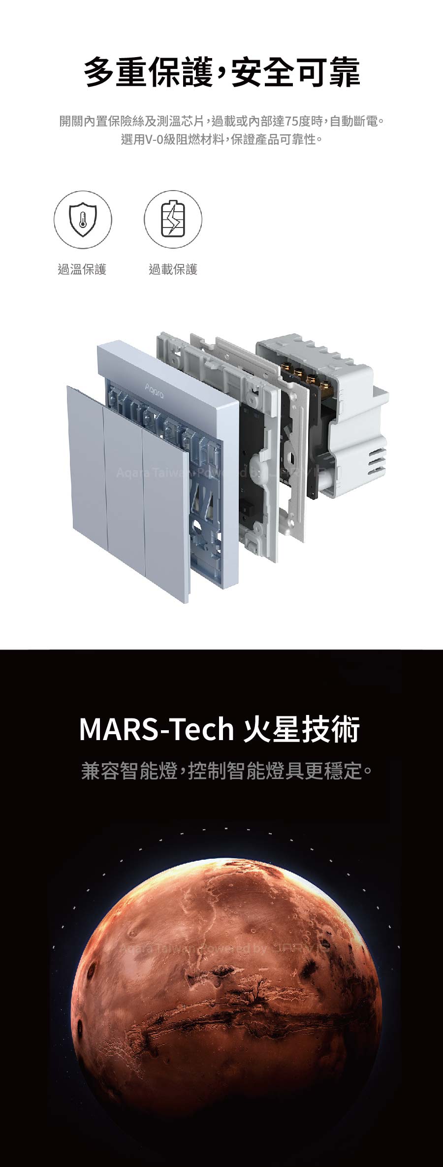 Aqara H1M 智能牆壁開關