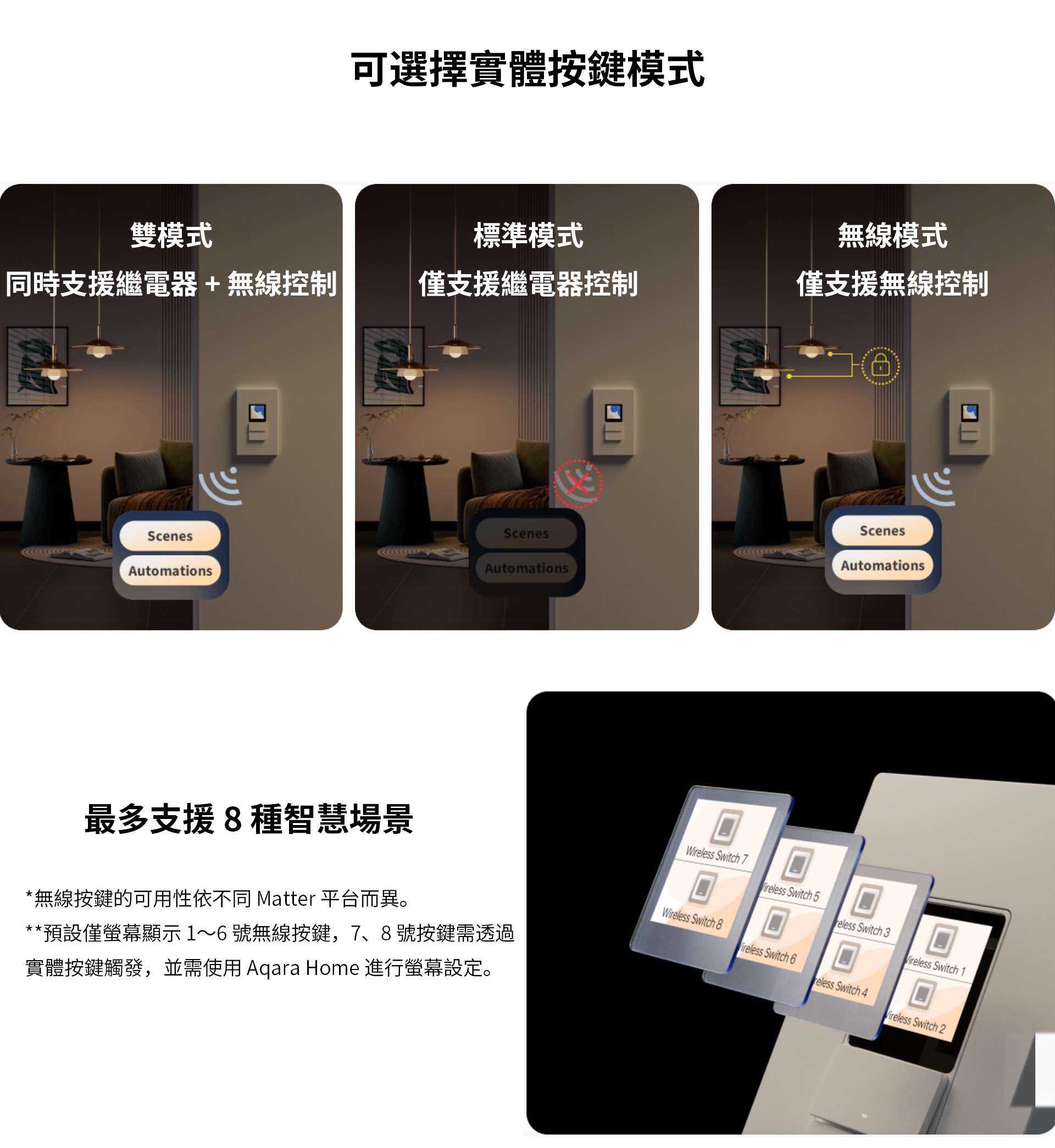 工作區域 7