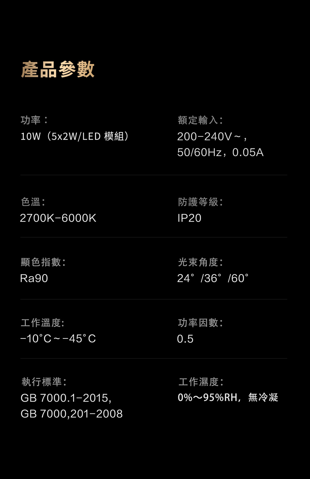 Aqara 明裝筒射燈T1-黑 (60°)