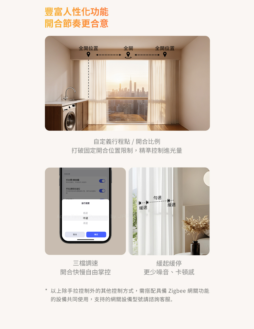 Aqara C200