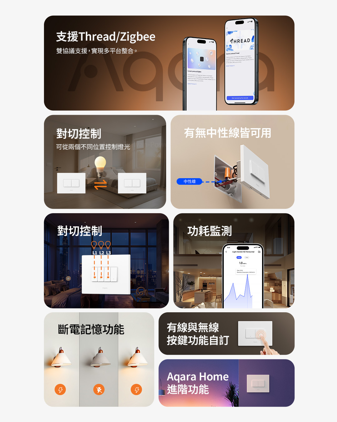 Aqara H2智能開關-橫版2