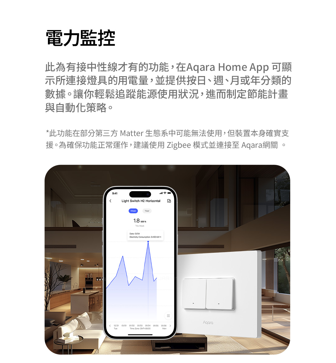 Aqara H2智能開關-橫版7