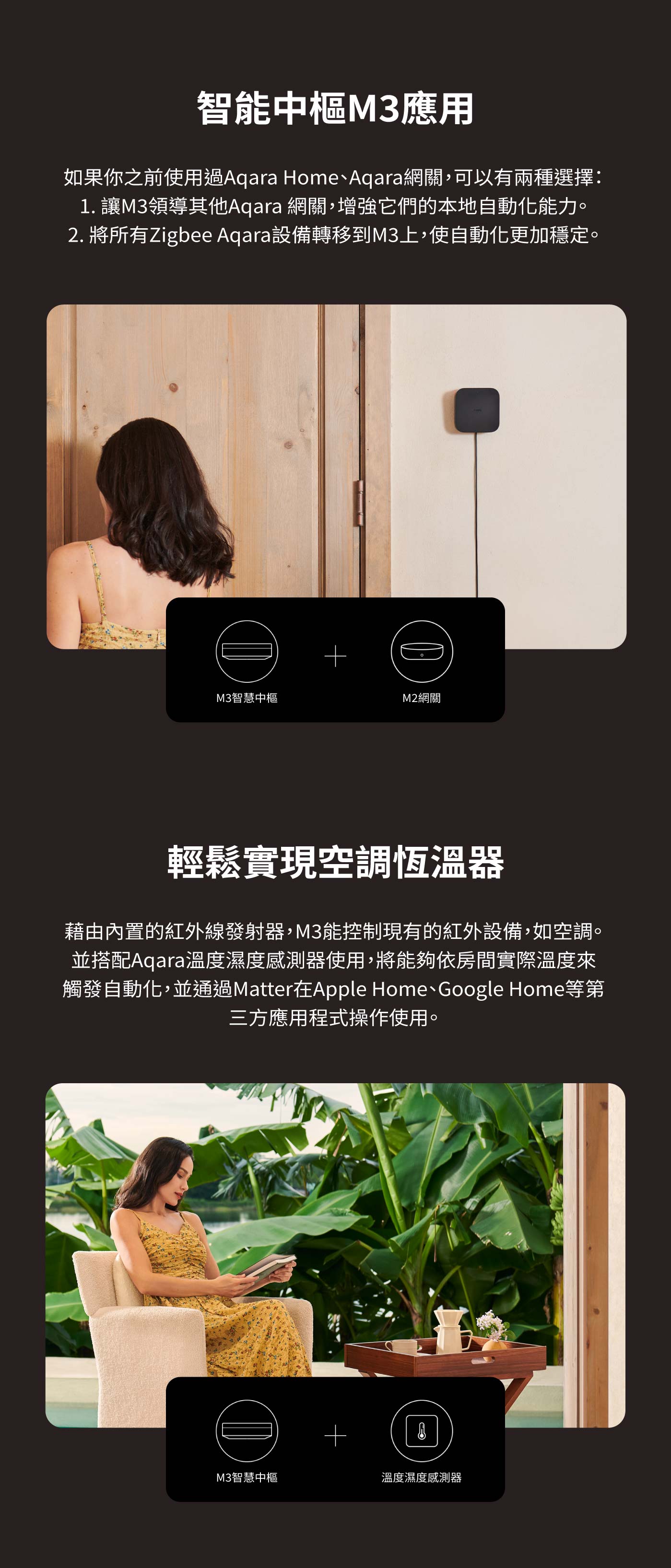 Aqara M3智慧中樞