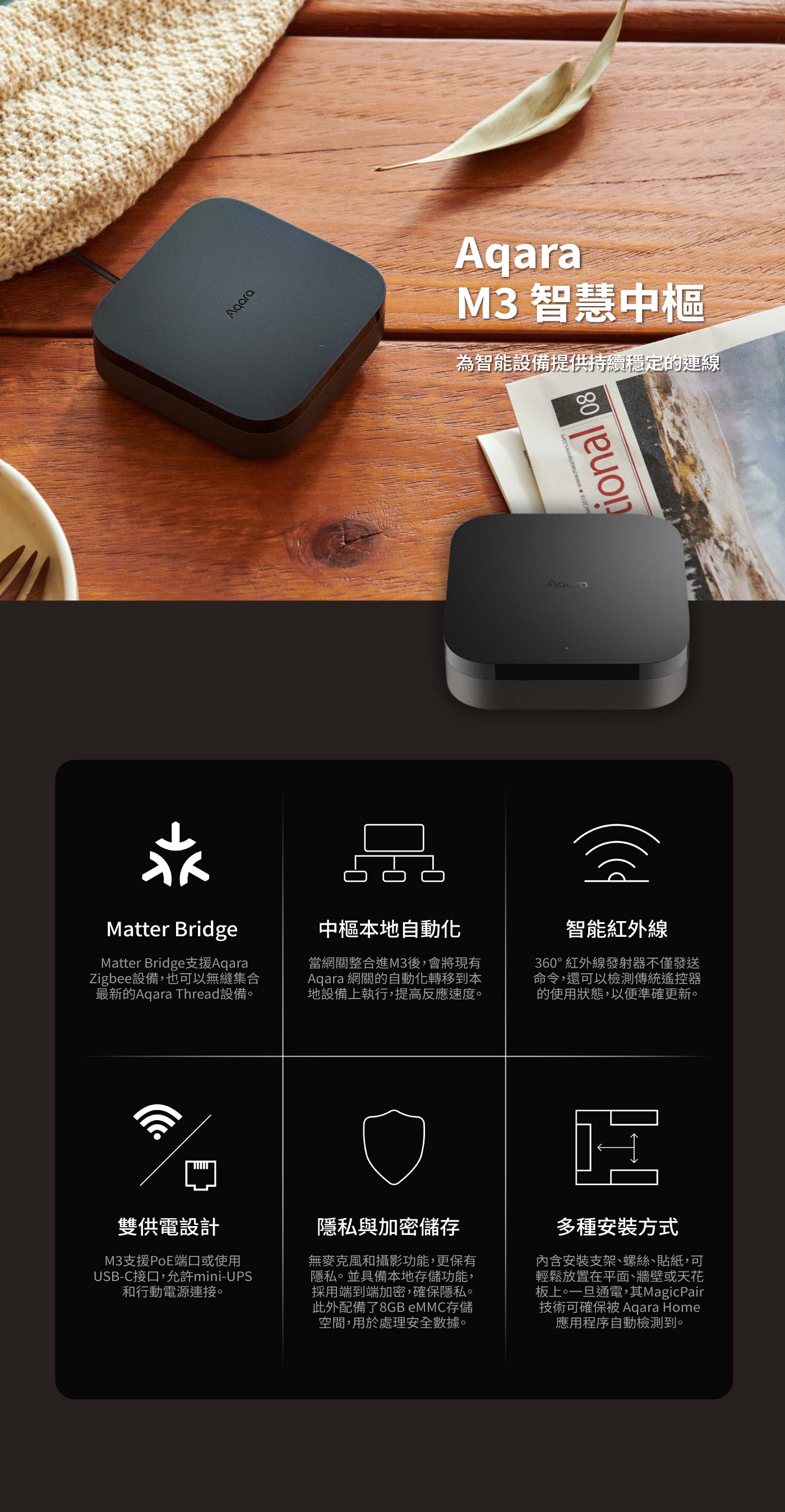 Aqara M3智慧中樞