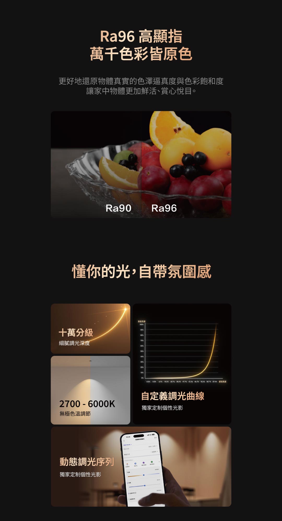 Aqara 筒射燈T2 Pro 黑