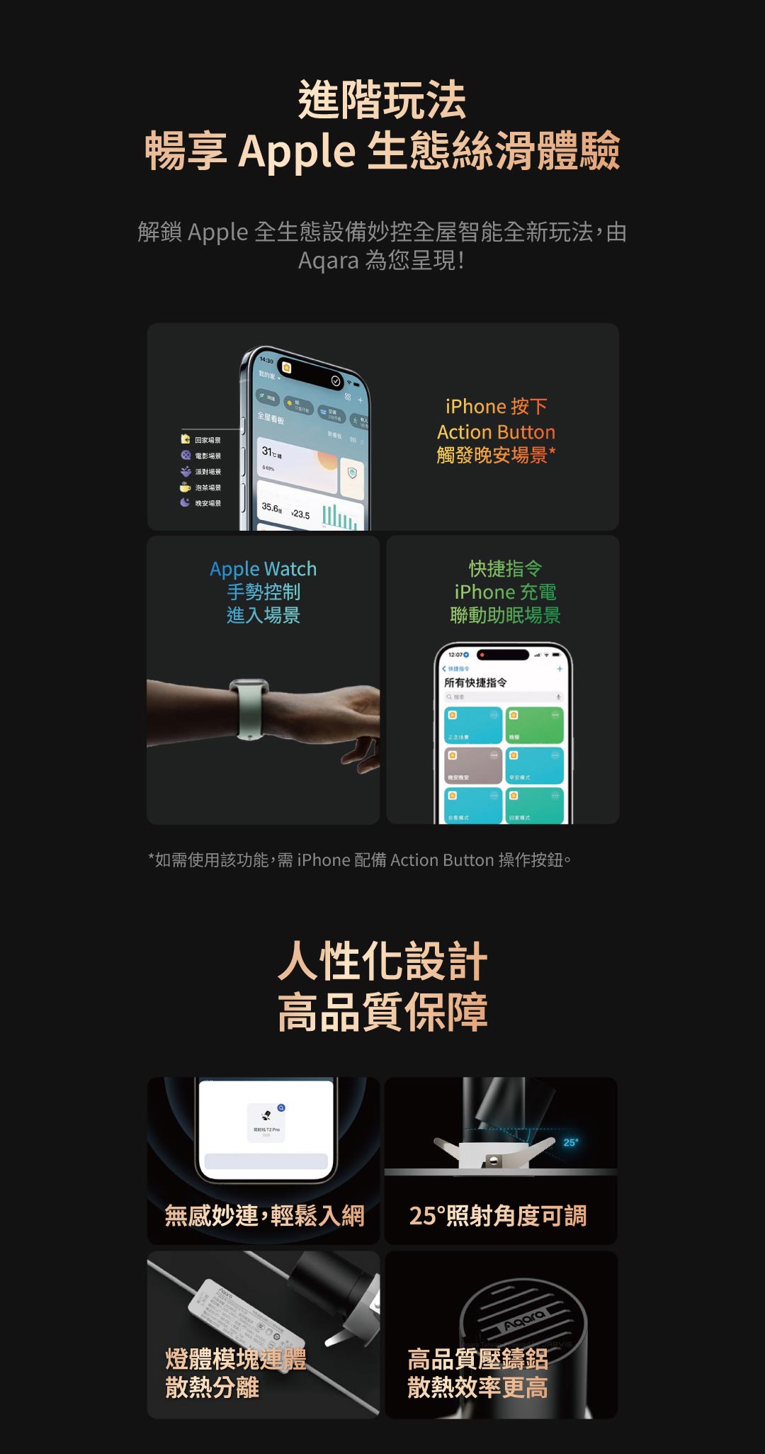 Aqara 筒射燈T2 Pro 黑